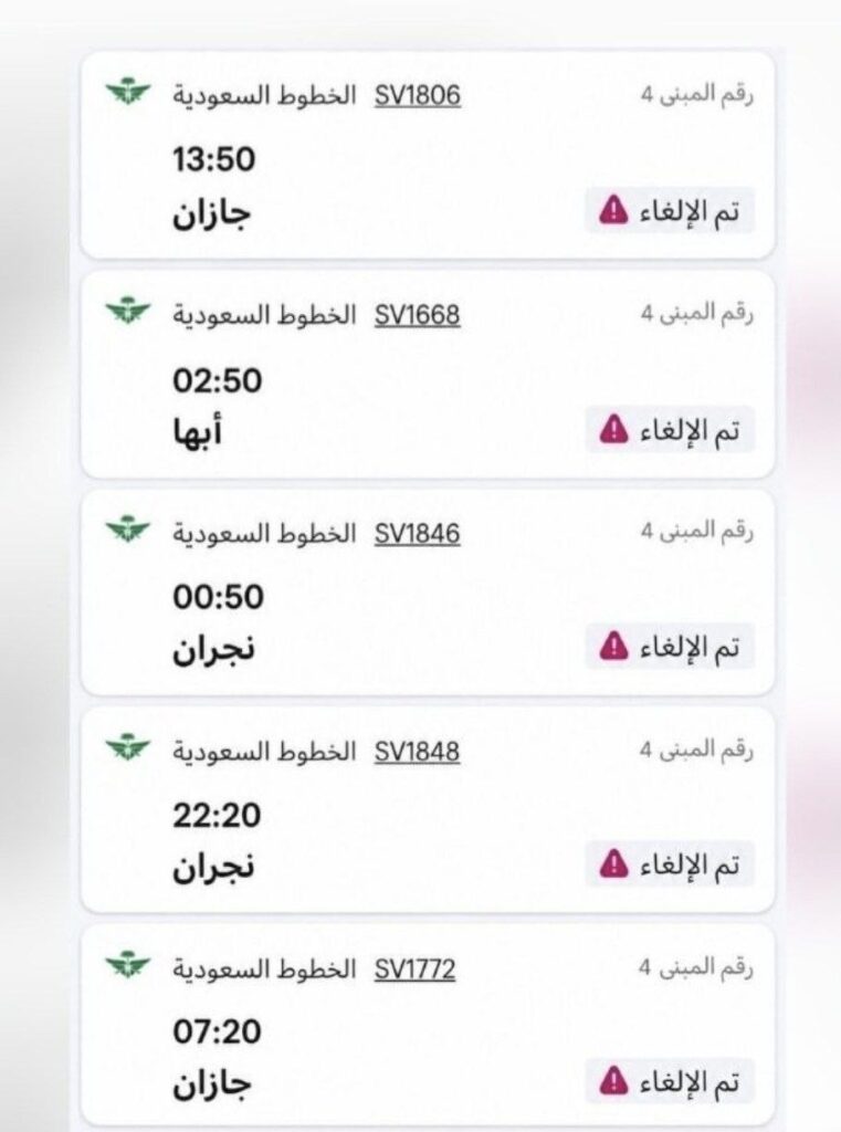 7days of closure for southern Saudi airports... What are the repercussions on air traffic and the economy?